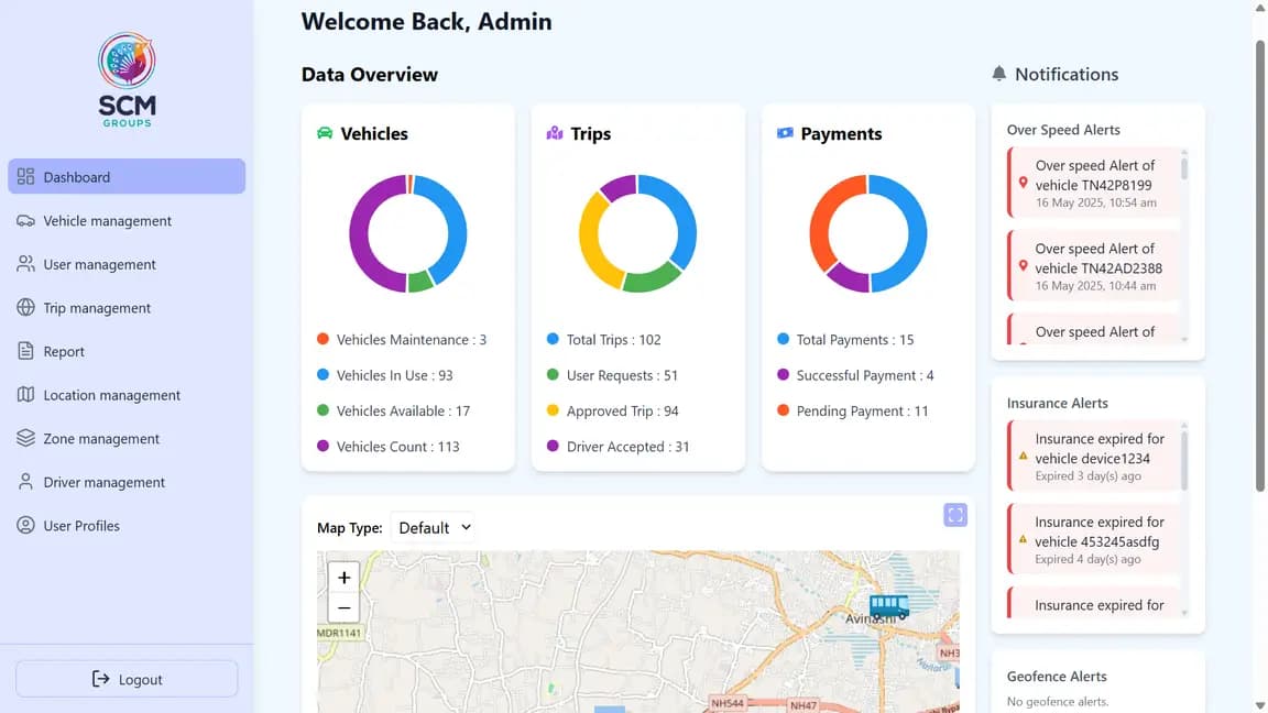 Fleet and Mobility Solutions